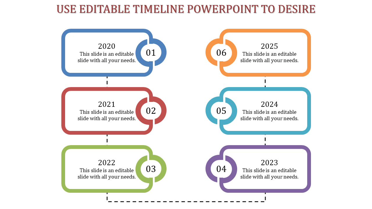 Editable Timeline PowerPoint Presentation Templates & Google Slides